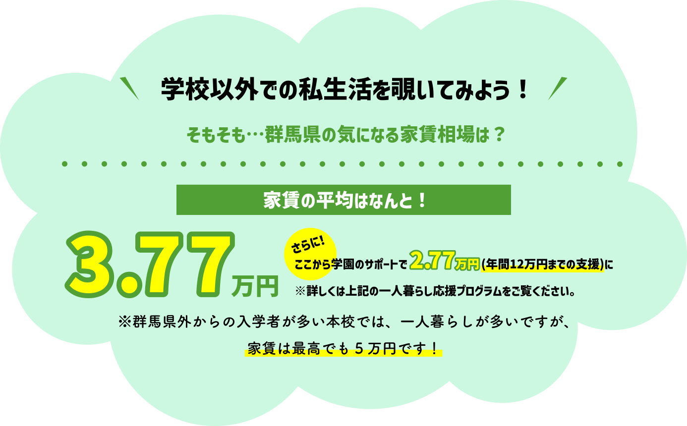 学校以外での私生活を覗いてみよう