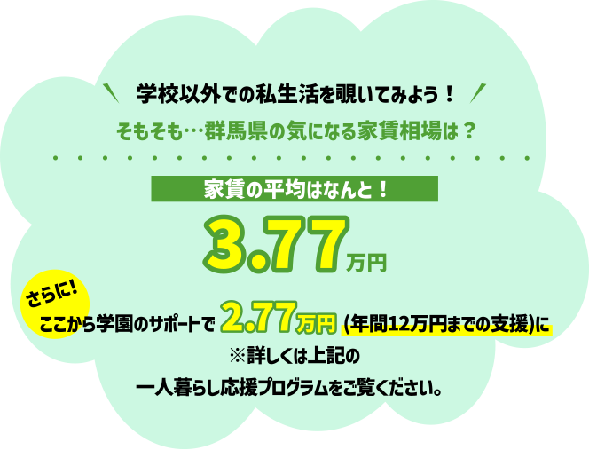 学校以外での私生活を覗いてみよう