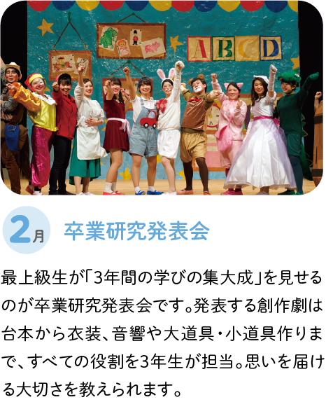 卒業研究発表会