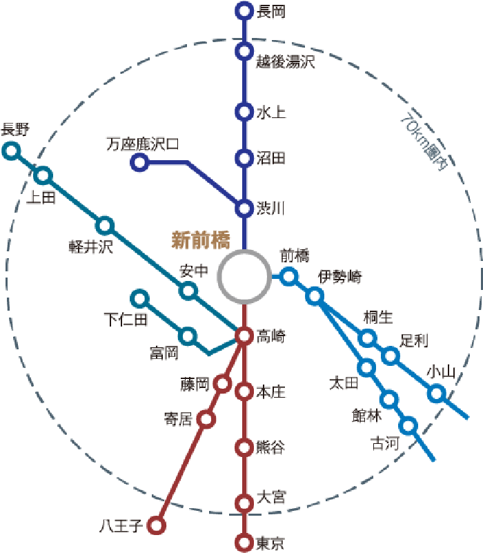 STATION MAP