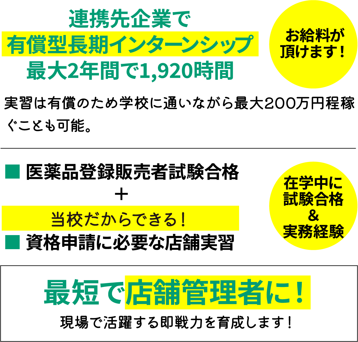 最短で店舗管理者に！